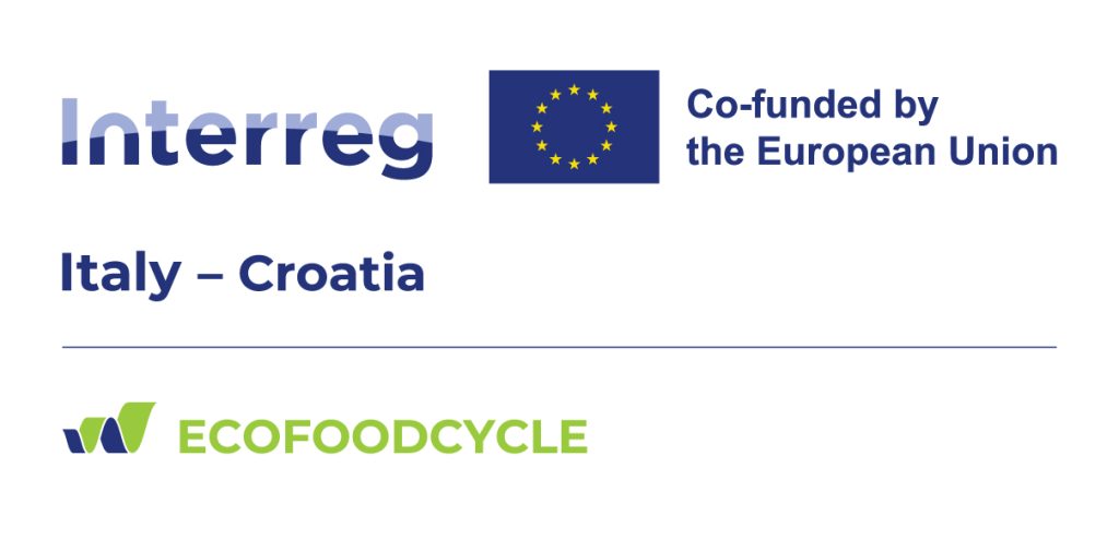 Logo Interreg Italy CroatiaECOFOODCYCLE CMYK